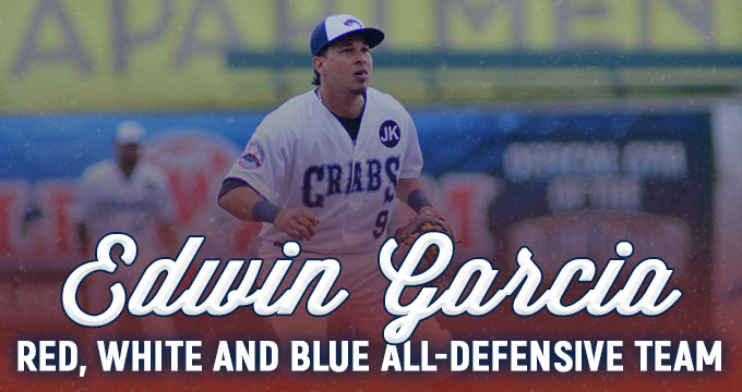 Edwin Garcia named to Red, White and Blue All-Defensive Team